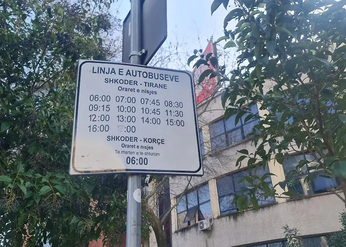 Top Shkodra location
